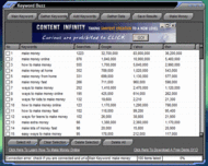 Keyword Buzz screenshot